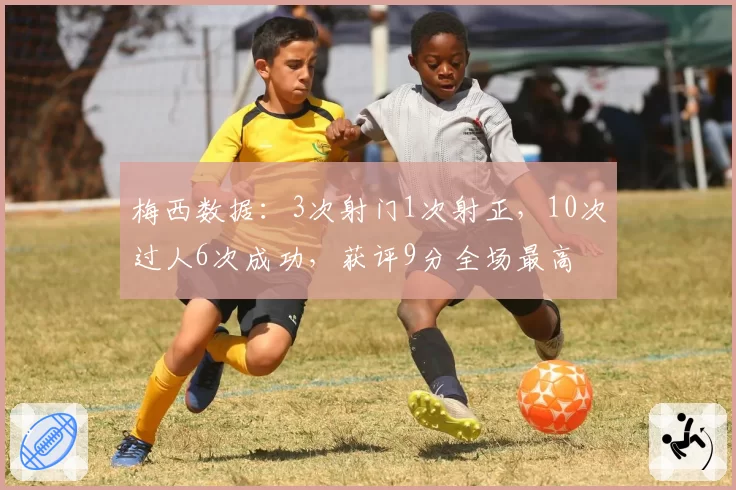梅西数据：3次射门1次射正，10次过人6次成功，获评9分全场最高